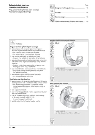 86
Axial spherical plain bearings
maintenance-free
ISO 12 240-3
Sliding contact surface: Hard chromium/ELGOGLIDE®
Series GE..AW
GE..AW
d
d
d
s
T
r
C
B
r
r
D
D

3
dK
2
2s
r1s
1s
2s
1
117
062
1) Price and delivery on request.
2) Basic load ratings in axial direction.
Dimension table · Dimensions in mm
Shaft
diameter
Designation Mass Dimensions
d D T dK d2 d3 D1
d ⬇kg
10 GE 10 AW1) 0,038 10–0,008 30–0,009 9,5–0,4 32 27,5 21 16,5
12 GE 12 AW1) 0,07 12–0,008 35–0,011 13 –0,4 37 32 24 19,5
15 GE 15 AW1) 0,12 15–0,008 42–0,011 15 –0,4 45 38,9 29 24
17 GE 17 AW 0,16 17–0,008 47–0,011 16 –0,4 50 43,4 34 28
20 GE 20 AW 0,26 20–0,01 55–0,013 20 –0,4 60 50 40 33,5
25 GE 25 AW 0,39 25–0,01 62–0,013 22,5–0,4 66 57,5 45 34,5
30 GE 30 AW 0,65 30–0,01 75–0,013 26 –0,4 80 69 56 44
35 GE 35 AW 1 35–0,012 90–0,015 28 –0,4 98 84 66 52
40 GE 40 AW 1,6 40–0,012 105–0,015 32 –0,4 114 98 78 59
45 GE 45 AW 2,5 45–0,012 120–0,015 36,5–0,4 130 112 89 68
50 GE 50 AW 3,4 50–0,012 130–0,018 42,5–0,4 140 122,5 98 69
60 GE 60 AW 4,7 60–0,015 150–0,018 45 –0,4 160 140 108 86
70 GE 70 AW 5,7 70–0,015 160–0,025 50 –0,4 170 149,5 121 95
80 GE 80 AW 7,2 80–0,015 180–0,025 50 –0,4 194 168 130 108
100 GE 100 AW 10,9 100–0,02 210–0,03 59 –0,4 220 195,5 155 133
120 GE 120 AW 13 120–0,02 230–0,03 64 –0,4 245 214 170 154
140 GE 140 AW1) 18,3 140–0,025 260–0,035 72 –0,5 272 244 198 176
160 GE 160 AW1) 23,8 160–0,025 290–0,035 77 –0,5 310 272 213 199
180 GE 180 AW1) 31,5 180–0,025 320–0,04 86 –0,5 335 300 240 224
200 GE 200 AW1) 34,7 200–0,03 340–0,04 87 –0,6 358 321 265 246
220 GE 220 AW1) 44,7 220–0,03 370–0,04 97 –0,6 388 350 289 265
240 GE 240 AW1) 56,9 240–0,03 400–0,04 103 –0,6 420 382 314 294
260 GE 260 AW1) 71,3 260–0,035 430–0,045 115 –0,7 449 409 336 317
280 GE 280 AW1) 84 280–0,035 460–0,045 110 –0,7 480 445 366 337
300 GE 300 AW1) 88,5 300–0,035 480–0,045 110 –0,7 490 460 388 356
320 GE 320 AW1) 111 320–0,04 520–0,05 116 –0,8 540 500 405 380
340 GE 340 AW1) 117 340–0,04 540–0,05 116 –0,8 550 510 432 380
360 GE 360 AW1) 132 360–0,04 560–0,05 125 –0,8 575 535 452 400
 