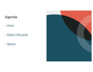 Agenda
▪ Intro
▪ Data Lifecycle
▪ Demo
 