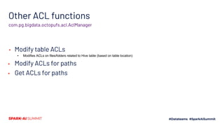 Other ACL functions
com.pg.bigdata.octopufs.acl.AclManager
▪ Modify table ACLs
▪ Modifies ACLs on files/folders related to Hive table (based on table location)
▪ Modify ACLs for paths
▪ Get ACLs for paths
 