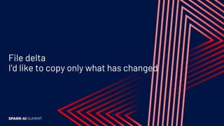 File delta
I’d like to copy only what has changed
 