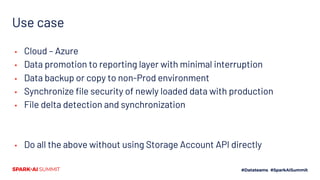 Use case
▪ Cloud – Azure
▪ Data promotion to reporting layer with minimal interruption
▪ Data backup or copy to non-Prod environment
▪ Synchronize file security of newly loaded data with production
▪ File delta detection and synchronization
▪ Do all the above without using Storage Account API directly
 