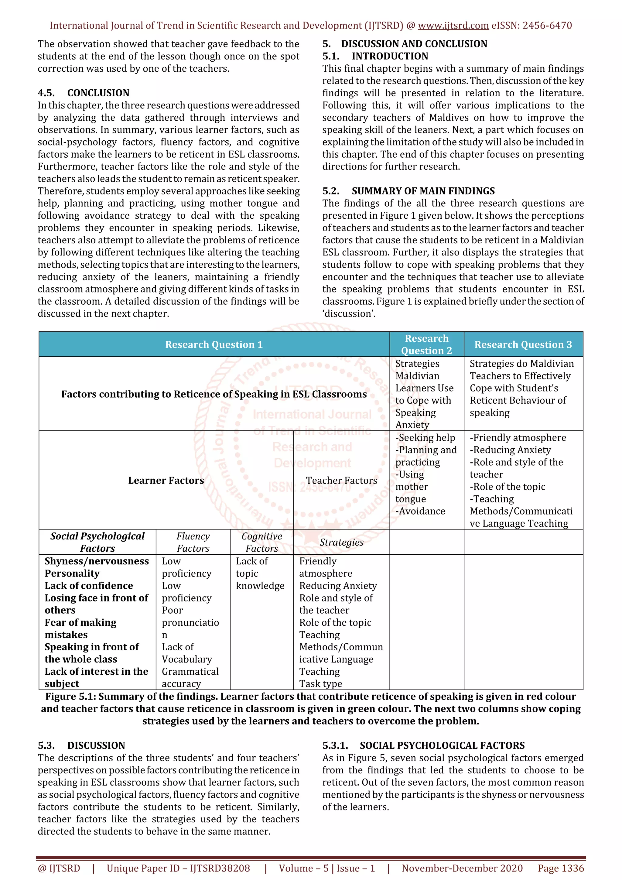 Reticence of Speaking in a Maldivian ESL Classroom Causes and Solution