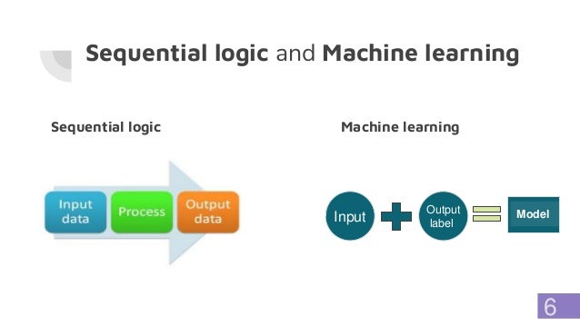 Machine learning presentation