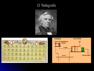 O Telégrafo
Através de uma única tecla, comunicar a longas distâncias usando o código morse que traduzia o
alfabeto num sistema cuja unidade básica eram os pontos e os traços.
 