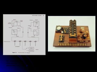 Os telégrafos, embora fossem substituídos posteriormente pelos telefones e outros meios de
comunicação, forma muito importantes para a sua época, fazendo com que as suas linhas se
alastrassem pelo mundo inteiro no séc. XIX.
 