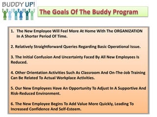 1. The New Employee Will Feel More At Home With The ORGANIZATION
In A Shorter Period Of Time.
2. Relatively Straightforward Queries Regarding Basic Operational Issue.
3. The Initial Confusion And Uncertainty Faced By All New Employees Is
Reduced.
4. Other Orientation Activities Such As Classroom And On-The-Job Training
Can Be Related To Actual Workplace Activities.
5. Our New Employees Have An Opportunity To Adjust In A Supportive And
Risk-Reduced Environment.
6. The New Employee Begins To Add Value More Quickly, Leading To
Increased Confidence And Self-Esteem.
 