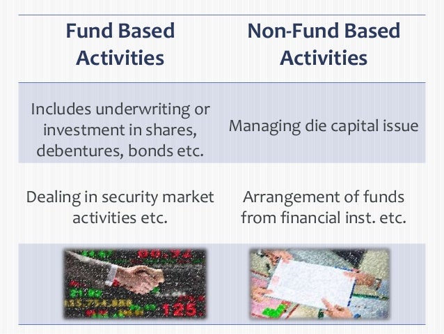 financial services finance bcom hons 1st year 1st semester 15 638