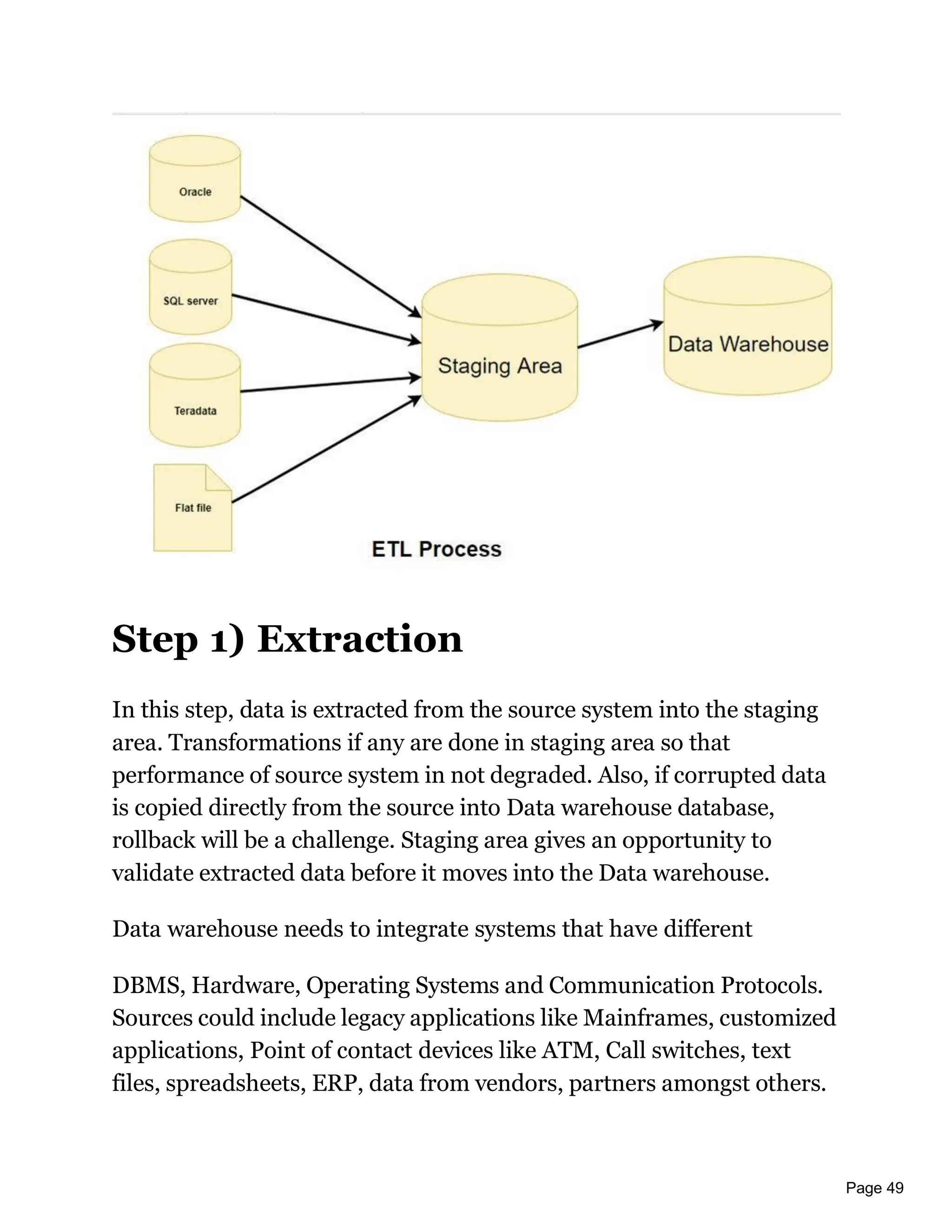 Page 49
Step 1) Extraction
In this step, data is extracted from the source system into the staging
area. Transformations if any are done in staging area so that
performance of source system in not degraded. Also, if corrupted data
is copied directly from the source into Data warehouse database,
rollback will be a challenge. Staging area gives an opportunity to
validate extracted data before it moves into the Data warehouse.
Data warehouse needs to integrate systems that have different
DBMS, Hardware, Operating Systems and Communication Protocols.
Sources could include legacy applications like Mainframes, customized
applications, Point of contact devices like ATM, Call switches, text
files, spreadsheets, ERP, data from vendors, partners amongst others.
 