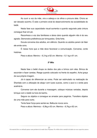Ao ouvir a voz da mãe, vira a cabeça e os olhos a procura dela. Chora ao
       ser deixado sozinho. É este o primeiro sinal do desenvolvimento da sociabilidade do
       bebê.
                    Nesta fase sua capacidade visual aumenta e quando segurado pela cintura
       consegue ficar em pé.
                    Reconhece a voz dos familiares e deixa claro quando alguém não é do seu
       agrado. Demonstra preferência por brinquedos. Grita forte.
                    Escuta conversa dos adultos, em silêncio. Quando os adultos param de falar
       ele emite sons.
                    É nessa hora que a mãe deve favorecer a comunicação. Converse, conte
       histórias.
                    Peso e altura: Menino – 6,3 kg e 62 cm. Menina – 6,1 kg e 61 cm.


                                                                      5º Mês


                    Nesta fase o bebê chupa os dedos dos pés e brinca com eles. Brinca de
       esconder e fazer caretas. Reage quando colocado na frente do espelho. Acha graça
       de sua própria imagem.
                    Já é capaz de diferenciar as cores. Pode ser estimulado na realização da
       Shantala com a utilização de abajur com luzes suaves, como o azul e o verde para
       acalmá-lo.
                    Converse com ele durante a massagem, coloque músicas variadas, depois
       brinque com o bebê na hora do banho.
                    Segura os objetos e consegue se arrastar para pegá-los. Transfere objetos
       de uma mão para outra.
                    Tenta fazer força para sentar-se. Balbucia novos sons.
                    Peso e altura: Meninos – 6,9kg e 63 cm. Menina – 6,7kg e 62 cm.




                                                                       11
Este material deve ser utilizado apenas como parâmetro de estudo deste Programa. Os créditos deste conteúdo são dados aos seus respectivos autores
 