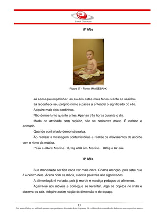 8º Mês




                                                             Figura 07 - Fonte: IMAGEBANK


                    Já consegue engatinhar, os quadris estão mais fortes. Senta-se sozinho.
                    Já reconhece seu próprio nome e passa a entender o significado do não.
                    Adquire mais dois dentinhos.
                    Não dorme tanto quanto antes. Apenas três horas durante o dia.
                    Muda de atividade com rapidez, não se concentra muito. É curioso e
       animado.
                    Quando contrariado demonstra raiva.
                    Ao realizar a massagem conte histórias e realize os movimentos de acordo
       com o ritmo da música.
                    Peso e altura: Menino - 8,4kg e 68 cm. Menina – 8,2kg e 67 cm.


                                                                             9º Mês


                    Sua maneira de ser fica cada vez mais clara. Chama atenção, pois sabe que
       é o centro dela. Acena com as mãos, associa palavras aos significados.
                    A alimentação é variada, pois já morde e mastiga pedaços de alimentos.
                    Agarra-se aos móveis e consegue se levantar. Joga os objetos no chão e
       observa-os cair. Adquire assim noção da dimensão e do espaço.



                                                                       13
Este material deve ser utilizado apenas como parâmetro de estudo deste Programa. Os créditos deste conteúdo são dados aos seus respectivos autores
 