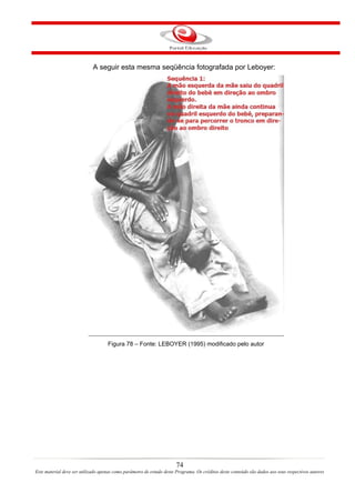 A seguir esta mesma seqüência fotografada por Leboyer:




                                    Figura 78 – Fonte: LEBOYER (1995) modificado pelo autor




                                                                       74
Este material deve ser utilizado apenas como parâmetro de estudo deste Programa. Os créditos deste conteúdo são dados aos seus respectivos autores
 