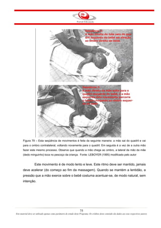 Figura 79 – Esta seqüência de movimentos é feita da seguinte maneira: a mão sai do quadril e vai
       para o ombro contralateral, voltando novamente para o quadril. Em seguida é a vez de a outra mão
       fazer este mesmo processo. Observe que quando a mão chega ao ombro, a lateral da mão da mãe
       (dedo minguinho) toca no pescoço da criança. Fonte: LEBOYER (1995) modificado pelo autor


                    Este movimento é de modo lento e leve. Este ritmo deve ser mantido, jamais
       deve acelerar (do começo ao fim da massagem). Quando se mantém a lentidão, a
       pressão que a mão exerce sobre o bebê costuma acentuar-se, de modo natural, sem
       intenção.




                                                                       75
Este material deve ser utilizado apenas como parâmetro de estudo deste Programa. Os créditos deste conteúdo são dados aos seus respectivos autores
 