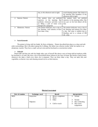 day, in the afternoon and at night. usual sleeping pattern. She sleeps in
the morning after breakfast, in the
afternoon and at night.
 Exercise Pattern The patient does not perform
exercises in the morning. But
performs strenuous activities such
as lifting a pail of water even
though she’s pregnant.
The patient does not perform
exercises in the morning either. She
was just on her bed almost all the
time.
 Elimination Pattern The patient defecates once a day in
the morning. And urinates at least
four times a day.
The patient defecates once a day in
the morning and urinates five times
a day. Her urine is reddish due to
bleeding and to a volume of 200
mL a day.
 Socio-Economic
The patient is living with her family far from civilization. Patient described their place as a clean and with
order surroundings.She’s the oldest among the 4 siblings. Her father was a factory worker while her mother is an
elementary teacher. They have a small sari-sari store and her husband is a construction worker.
 Lifestyle
Patient RD said that she with her family takes care of herself. She always stays at home with her nephews while
her husband is at work. She does a lot of household chores whenever she stays at home. She fetches a pail of water
whenever she takes a bath even when she is pregnant. They eat three times a day. They eat meat, fish, and
vegetables, no known vices and cleaning around serves as their exercise.
Physical Assessment
Part of examine Technique used Result Interpretation
SKIN Inspection
Palpation
 Brown complexion
 Moist
 Pallor
 Cold to touch
 Normal
 Normal
 Due to bleeding
 Due to low
temperature
 