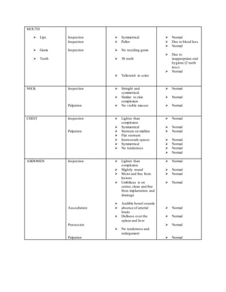 MOUTH
 Lips
 Gums
 Teeth
Inspection
Inspection
Inspection
 Symmetrical
 Pallor
 No receding gums
 30 teeth
 Yellowish in color
 Normal
 Due to blood loss
 Normal
 Due to
inappropriate oral
hygiene (2 teeth
loss)
 Normal
NECK Inspection
Palpation
 Straight and
symmetrical.
 Similar to skin
complexion
 No visible masses
 Normal
 Normal
 Normal
CHEST Inspection
Palpation
 Lighter than
complexion
 Symmetrical
 Sternum on midline
 Flat sternum
 Intercostals spaces
 Symmetrical
 No tenderness
 Normal
 Normal
 Normal
 Normal
 Normal
 Normal
 Normal
ABDOMEN Inspection
Auscultation
Percussion
Palpation
 Lighter than
complexion
 Slightly round
 Moist and free from
lesions
 Umbilicus is on
center, clean and free
from implantation and
drainage
 Audible bowel sounds
 absence of arterial
bruits
 Dullness over the
spleen and liver
 No tenderness and
enlargement
 Normal
 Normal
 Normal
 Normal
 Normal
 Normal
 Normal
 Normal
 