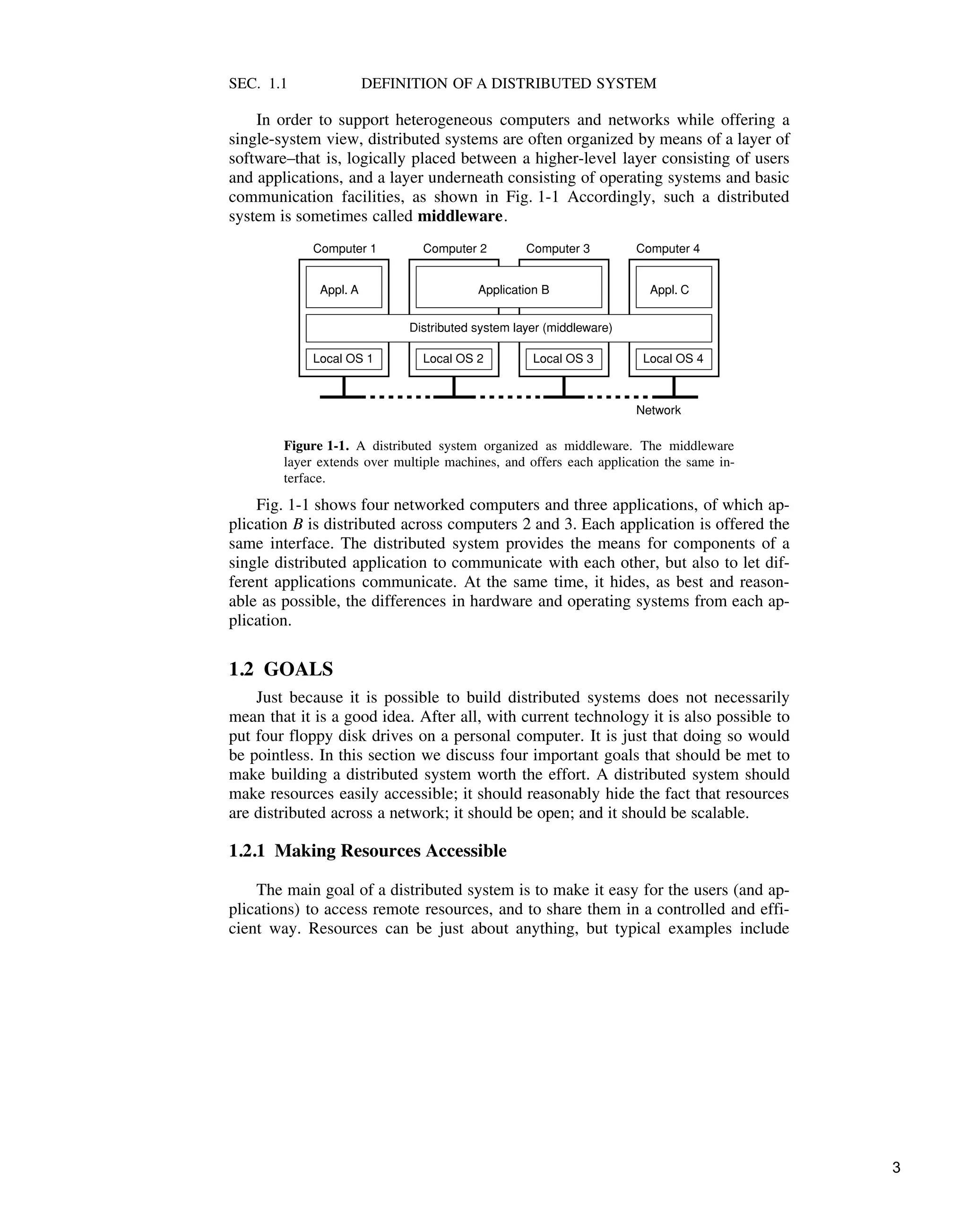 SEC. 1.1 DEFINITION OF A DISTRIBUTED SYSTEM
In order to support heterogeneous computers and networks while offering a
single-system view, distributed systems are often organized by means of a layer of
software–that is, logically placed between a higher-level layer consisting of users
and applications, and a layer underneath consisting of operating systems and basic
communication facilities, as shown in Fig. 1-1 Accordingly, such a distributed
system is sometimes called middleware.
Local OS 1 Local OS 2 Local OS 3 Local OS 4
Appl. A Application B Appl. C
Computer 1 Computer 2 Computer 4
Computer 3
Network
Distributed system layer (middleware)
Figure 1-1. A distributed system organized as middleware. The middleware
layer extends over multiple machines, and offers each application the same in-
terface.
Fig. 1-1 shows four networked computers and three applications, of which ap-
plication B is distributed across computers 2 and 3. Each application is offered the
same interface. The distributed system provides the means for components of a
single distributed application to communicate with each other, but also to let dif-
ferent applications communicate. At the same time, it hides, as best and reason-
able as possible, the differences in hardware and operating systems from each ap-
plication.
1.2 GOALS
Just because it is possible to build distributed systems does not necessarily
mean that it is a good idea. After all, with current technology it is also possible to
put four floppy disk drives on a personal computer. It is just that doing so would
be pointless. In this section we discuss four important goals that should be met to
make building a distributed system worth the effort. A distributed system should
make resources easily accessible; it should reasonably hide the fact that resources
are distributed across a network; it should be open; and it should be scalable.
1.2.1 Making Resources Accessible
The main goal of a distributed system is to make it easy for the users (and ap-
plications) to access remote resources, and to share them in a controlled and effi-
cient way. Resources can be just about anything, but typical examples include
3
 