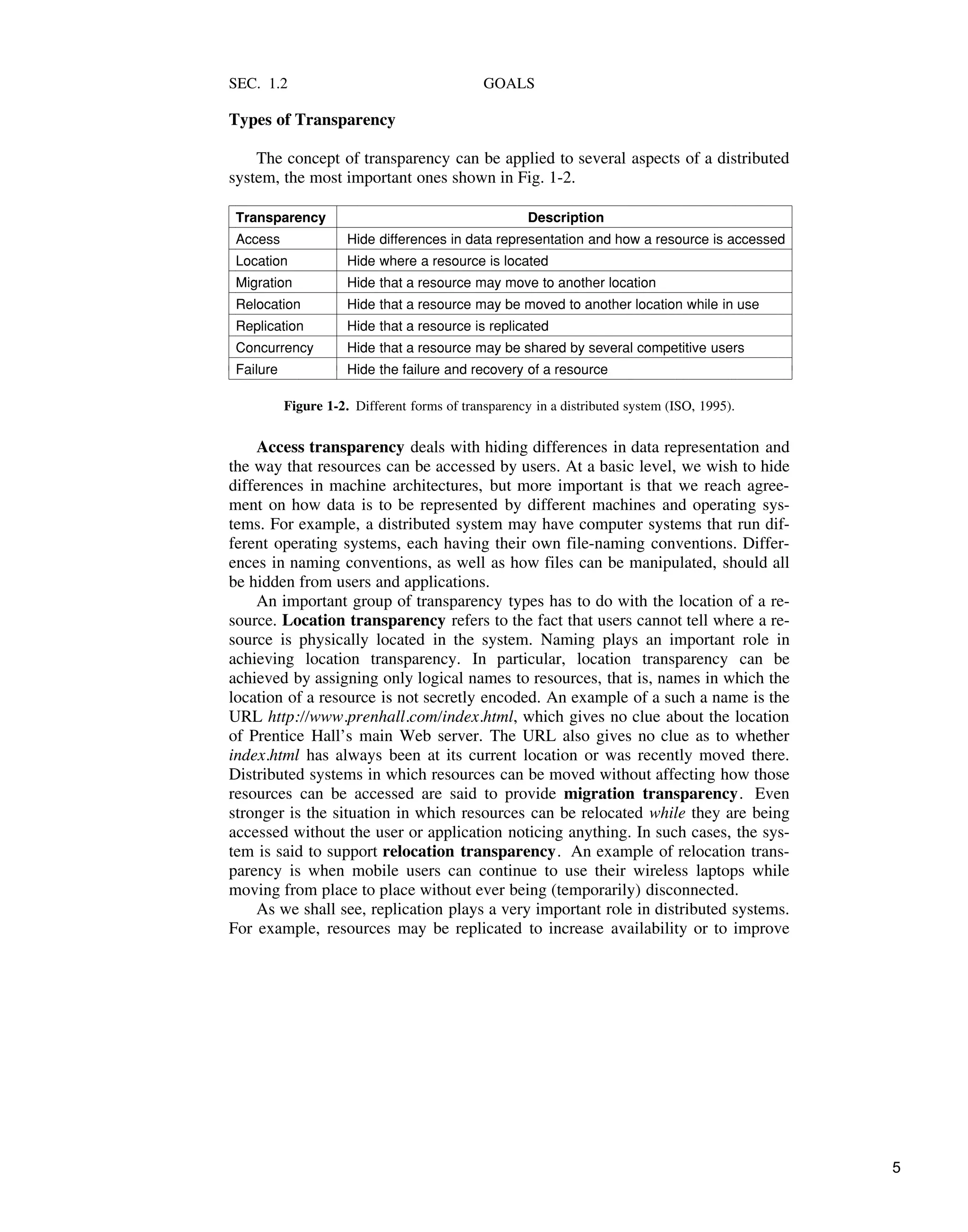 SEC. 1.2 GOALS
Types of Transparency
The concept of transparency can be applied to several aspects of a distributed
system, the most important ones shown in Fig. 1-2.
$$$$$$$$$$$$$$$$$$$$$$$$$$$$$$$$$$$$$$$$$$$$$$$$$$$$$$$$$$$$$$$$$$$$$$$$$$$$$$$$$$
Transparency Description
$$$$$$$$$$$$$$$$$$$$$$$$$$$$$$$$$$$$$$$$$$$$$$$$$$$$$$$$$$$$$$$$$$$$$$$$$$$$$$$$$$
Access Hide differences in data representation and how a resource is accessed
$$$$$$$$$$$$$$$$$$$$$$$$$$$$$$$$$$$$$$$$$$$$$$$$$$$$$$$$$$$$$$$$$$$$$$$$$$$$$$$$$$
Location Hide where a resource is located
$$$$$$$$$$$$$$$$$$$$$$$$$$$$$$$$$$$$$$$$$$$$$$$$$$$$$$$$$$$$$$$$$$$$$$$$$$$$$$$$$$
Migration Hide that a resource may move to another location
$$$$$$$$$$$$$$$$$$$$$$$$$$$$$$$$$$$$$$$$$$$$$$$$$$$$$$$$$$$$$$$$$$$$$$$$$$$$$$$$$$
Relocation Hide that a resource may be moved to another location while in use
$$$$$$$$$$$$$$$$$$$$$$$$$$$$$$$$$$$$$$$$$$$$$$$$$$$$$$$$$$$$$$$$$$$$$$$$$$$$$$$$$$
Replication Hide that a resource is replicated
$$$$$$$$$$$$$$$$$$$$$$$$$$$$$$$$$$$$$$$$$$$$$$$$$$$$$$$$$$$$$$$$$$$$$$$$$$$$$$$$$$
Concurrency Hide that a resource may be shared by several competitive users
$$$$$$$$$$$$$$$$$$$$$$$$$$$$$$$$$$$$$$$$$$$$$$$$$$$$$$$$$$$$$$$$$$$$$$$$$$$$$$$$$$
Failure Hide the failure and recovery of a resource
$$$$$$$$$$$$$$$$$$$$$$$$$$$$$$$$$$$$$$$$$$$$$$$$$$$$$$$$$$$$$$$$$$$$$$$$$$$$$$$$$$
!
!
!
!
!
!
!
!
!
!
!
!
!
!
!
!
!
!
!
!
!
!
!
!
!
!
!
!
!
!
!
!
!
!
!
!
!
!
!
Figure 1-2. Different forms of transparency in a distributed system (ISO, 1995).
Access transparency deals with hiding differences in data representation and
the way that resources can be accessed by users. At a basic level, we wish to hide
differences in machine architectures, but more important is that we reach agree-
ment on how data is to be represented by different machines and operating sys-
tems. For example, a distributed system may have computer systems that run dif-
ferent operating systems, each having their own file-naming conventions. Differ-
ences in naming conventions, as well as how files can be manipulated, should all
be hidden from users and applications.
An important group of transparency types has to do with the location of a re-
source. Location transparency refers to the fact that users cannot tell where a re-
source is physically located in the system. Naming plays an important role in
achieving location transparency. In particular, location transparency can be
achieved by assigning only logical names to resources, that is, names in which the
location of a resource is not secretly encoded. An example of a such a name is the
URL http://www.prenhall.com/index.html, which gives no clue about the location
of Prentice Hall’s main Web server. The URL also gives no clue as to whether
index.html has always been at its current location or was recently moved there.
Distributed systems in which resources can be moved without affecting how those
resources can be accessed are said to provide migration transparency. Even
stronger is the situation in which resources can be relocated while they are being
accessed without the user or application noticing anything. In such cases, the sys-
tem is said to support relocation transparency. An example of relocation trans-
parency is when mobile users can continue to use their wireless laptops while
moving from place to place without ever being (temporarily) disconnected.
As we shall see, replication plays a very important role in distributed systems.
For example, resources may be replicated to increase availability or to improve
5
 