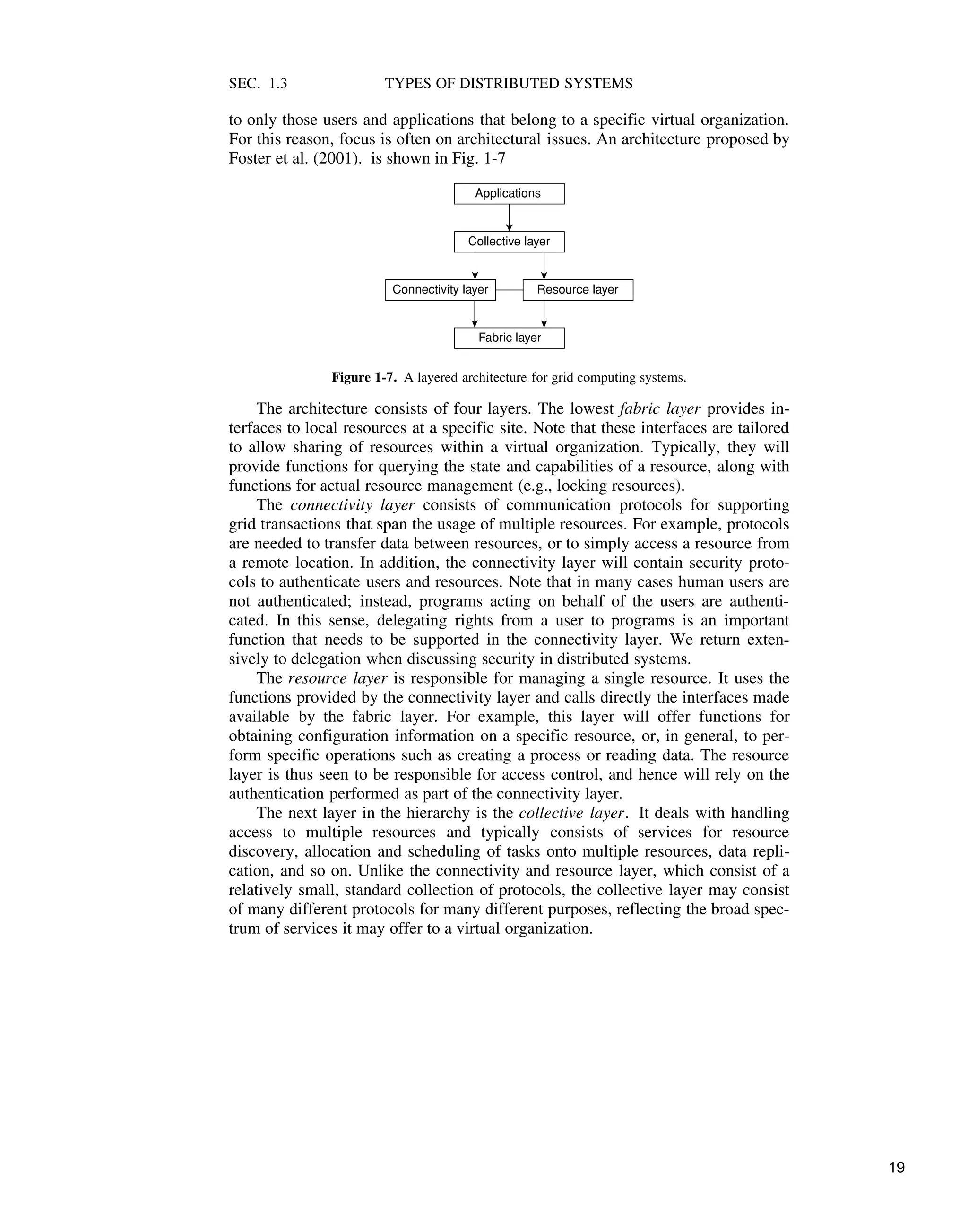 SEC. 1.3 TYPES OF DISTRIBUTED SYSTEMS
to only those users and applications that belong to a specific virtual organization.
For this reason, focus is often on architectural issues. An architecture proposed by
Foster et al. (2001). is shown in Fig. 1-7
Applications
Collective layer
Resource layer
Fabric layer
Connectivity layer
Figure 1-7. A layered architecture for grid computing systems.
The architecture consists of four layers. The lowest fabric layer provides in-
terfaces to local resources at a specific site. Note that these interfaces are tailored
to allow sharing of resources within a virtual organization. Typically, they will
provide functions for querying the state and capabilities of a resource, along with
functions for actual resource management (e.g., locking resources).
The connectivity layer consists of communication protocols for supporting
grid transactions that span the usage of multiple resources. For example, protocols
are needed to transfer data between resources, or to simply access a resource from
a remote location. In addition, the connectivity layer will contain security proto-
cols to authenticate users and resources. Note that in many cases human users are
not authenticated; instead, programs acting on behalf of the users are authenti-
cated. In this sense, delegating rights from a user to programs is an important
function that needs to be supported in the connectivity layer. We return exten-
sively to delegation when discussing security in distributed systems.
The resource layer is responsible for managing a single resource. It uses the
functions provided by the connectivity layer and calls directly the interfaces made
available by the fabric layer. For example, this layer will offer functions for
obtaining configuration information on a specific resource, or, in general, to per-
form specific operations such as creating a process or reading data. The resource
layer is thus seen to be responsible for access control, and hence will rely on the
authentication performed as part of the connectivity layer.
The next layer in the hierarchy is the collective layer. It deals with handling
access to multiple resources and typically consists of services for resource
discovery, allocation and scheduling of tasks onto multiple resources, data repli-
cation, and so on. Unlike the connectivity and resource layer, which consist of a
relatively small, standard collection of protocols, the collective layer may consist
of many different protocols for many different purposes, reflecting the broad spec-
trum of services it may offer to a virtual organization.
19
 