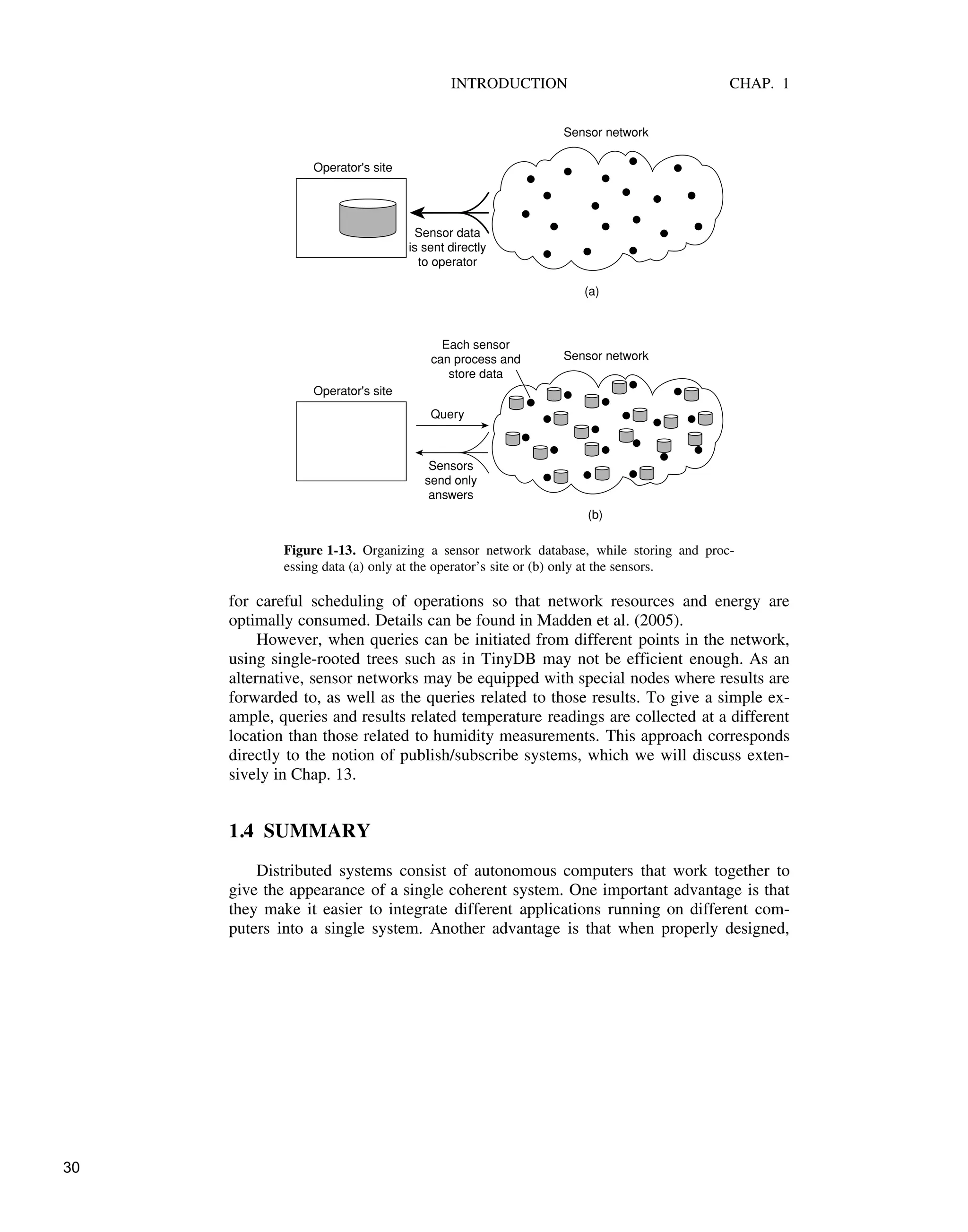 INTRODUCTION CHAP. 1
Operator's site
Sensor network
Sensor data
is sent directly
to operator
Operator's site
Sensor network
Query
Sensors
send only
answers
Each sensor
can process and
store data
(a)
(b)
Figure 1-13. Organizing a sensor network database, while storing and proc-
essing data (a) only at the operator’s site or (b) only at the sensors.
for careful scheduling of operations so that network resources and energy are
optimally consumed. Details can be found in Madden et al. (2005).
However, when queries can be initiated from different points in the network,
using single-rooted trees such as in TinyDB may not be efficient enough. As an
alternative, sensor networks may be equipped with special nodes where results are
forwarded to, as well as the queries related to those results. To give a simple ex-
ample, queries and results related temperature readings are collected at a different
location than those related to humidity measurements. This approach corresponds
directly to the notion of publish/subscribe systems, which we will discuss exten-
sively in Chap. 13.
1.4 SUMMARY
Distributed systems consist of autonomous computers that work together to
give the appearance of a single coherent system. One important advantage is that
they make it easier to integrate different applications running on different com-
puters into a single system. Another advantage is that when properly designed,
30
 