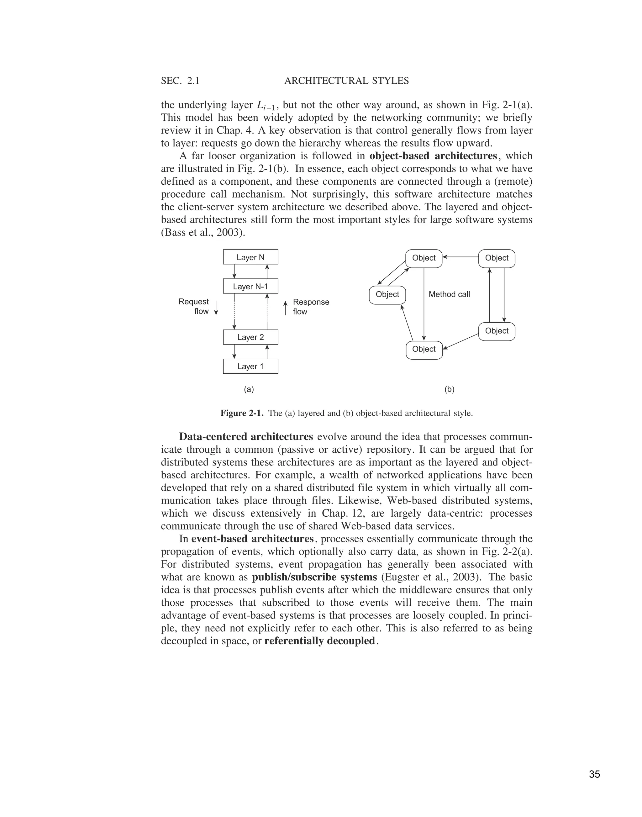 SEC. 2.1 ARCHITECTURAL STYLES
the underlying layer Li −1, but not the other way around, as shown in Fig. 2-1(a).
This model has been widely adopted by the networking community; we briefly
review it in Chap. 4. A key observation is that control generally flows from layer
to layer: requests go down the hierarchy whereas the results flow upward.
A far looser organization is followed in object-based architectures, which
are illustrated in Fig. 2-1(b). In essence, each object corresponds to what we have
defined as a component, and these components are connected through a (remote)
procedure call mechanism. Not surprisingly, this software architecture matches
the client-server system architecture we described above. The layered and object-
based architectures still form the most important styles for large software systems
(Bass et al., 2003).
Layer N
Layer N-1
Layer 1
Layer 2
Request
flow
Response
flow
(a) (b)
Object
Object
Object
Object
Object
Method call
Figure 2-1. The (a) layered and (b) object-based architectural style.
Data-centered architectures evolve around the idea that processes commun-
icate through a common (passive or active) repository. It can be argued that for
distributed systems these architectures are as important as the layered and object-
based architectures. For example, a wealth of networked applications have been
developed that rely on a shared distributed file system in which virtually all com-
munication takes place through files. Likewise, Web-based distributed systems,
which we discuss extensively in Chap. 12, are largely data-centric: processes
communicate through the use of shared Web-based data services.
In event-based architectures, processes essentially communicate through the
propagation of events, which optionally also carry data, as shown in Fig. 2-2(a).
For distributed systems, event propagation has generally been associated with
what are known as publish/subscribe systems (Eugster et al., 2003). The basic
idea is that processes publish events after which the middleware ensures that only
those processes that subscribed to those events will receive them. The main
advantage of event-based systems is that processes are loosely coupled. In princi-
ple, they need not explicitly refer to each other. This is also referred to as being
decoupled in space, or referentially decoupled.
35
 