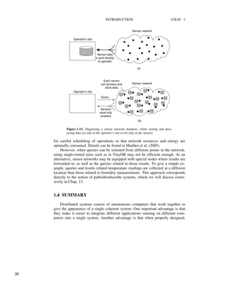 Distributed systems principles and paradigms 2nd ed., New international ...