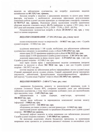 2
Br4.qarKiB HA 3a6B[erreHHr cyAoqr,rHcrBa, rqo norpedye AoAarKoBtrx Bz,uarKiB
rrloHafiMeHrrre Ha 40132913 Trrc. rprlBeHb....