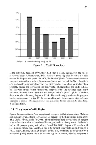 251
Since the study began in 1994, there had been a steady decrease in the rate of
software piracy. Unfortunately, this downward trend in piracy rates has not been
evident in the past two years. In 2000, the level of piracy for developed countries
increased, rather than continue the downward trend as expected. In 2001, the effects
of a worldwide economic slowdown that hit technology spending particularly hard
probably caused the increase in the piracy rate. The results of the study indicate
that software piracy rose in response to the pressure of the curtailed spending of
the economic downturn. This was the first period of a general global economic
slowdown since the study began in 1994. The results suggested that the progress
made against piracy in the 1990s was conditional. Compliance with software
licensing is at risk of being considered an economic luxury that can be abandoned
in difficult times.
2.3.1 Piracy in Asia-Pacific Region
Several large countries in Asia experienced increases in their piracy rates. Malaysia
and India experienced rate increases of 70 percent for both countries in the above
BSA Global Piracy Study for 2001. The Philippines’ rate increased to 63 percent.
Most other countries showed small changes in their piracy rates. Indonesia
had an 88 percent piracy rate, down from 89 in 2000. Japan held steady with
a 37 percent piracy rate. Australia had a 27 percent piracy rate, down from 33 in
2000. New Zealand, with a 26 percent piracy rate, continued as the country with
the lowest piracy rate in the Asia-Pacific region. Vietnam, with a piracy rate at
Figure 2.1. World Piracy Rate
Source: BSA Global Piracy Study for 2001.
 