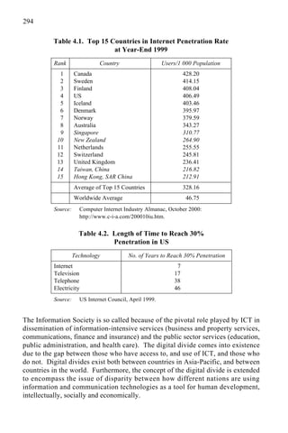 294
Table 4.1. Top 15 Countries in Internet Penetration Rate
at Year-End 1999
Rank Country Users/1 000 Population
1 Canada 428.20
2 Sweden 414.15
3 Finland 408.04
4 US 406.49
5 Iceland 403.46
6 Denmark 395.97
7 Norway 379.59
8 Australia 343.27
9 Singapore 310.77
10 New Zealand 264.90
11 Netherlands 255.55
12 Switzerland 245.81
13 United Kingdom 236.41
14 Taiwan, China 216.82
15 Hong Kong, SAR China 212.91
Average of Top 15 Countries 328.16
Worldwide Average 46.75
Source: Computer Internet Industry Almanac, October 2000:
http://www.c-i-a.com/200010iu.htm.
Table 4.2. Length of Time to Reach 30%
Penetration in US
Technology No. of Years to Reach 30% Penetration
Internet 7
Television 17
Telephone 38
Electricity 46
Source: US Internet Council, April 1999.
The Information Society is so called because of the pivotal role played by ICT in
dissemination of information-intensive services (business and property services,
communications, finance and insurance) and the public sector services (education,
public administration, and health care). The digital divide comes into existence
due to the gap between those who have access to, and use of ICT, and those who
do not. Digital divides exist both between countries in Asia-Pacific, and between
countries in the world. Furthermore, the concept of the digital divide is extended
to encompass the issue of disparity between how different nations are using
information and communication technologies as a tool for human development,
intellectually, socially and economically.
 