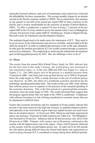 297
especially licensed software, and costs of maintenance and connectivity is beyond
the affordability for these communities. The average monthly charge for an internet
account in the Pacific countries studied is US$50. On an annual basis, this amounts
to one quarter to one half of the annual per capita GDP of many countries in the
Pacific and is clearly unaffordable by the majority of people (Cabrere-Balleza,
2002). To offer a comparison, a typical US user will pay 1.2 percent of the per
capita GDP in the US every month to access the internet while a user in Madagascar
will pay 614 percent of per capita GDP (S. Nanthikesan, Trends in Digital Divide,
Harvard Centre for Population and Development Studies).
The underprivileged need to be made aware the importance of ICT. They need to
be given access to the infrastructure and services available, and provided with the
skills for using ICT, in order to establish their presence in the world, and, ultimately,
be able gain the benefits provided by ICT for wealth creation through e-commerce
and services industries. This might help in achieving the millennium development
goal of halving global poverty by 2015. But, the challenge is how to do it?
4.3 Piracy
The results from the annual BSA Global Piracy Study for 2001 indicate that
for the first time in the study’s history, the world piracy rate increased in
two consecutive years, i.e. in the year 2000 and 2001 (see Figure 4.1, same as
Figure 2.1). The 2001 piracy rate of 40 percent is a marked increase from
37 percent in 2000. And, both years were up from the low set in 1999 at 36 percent.
Since the study began in 1994, a steady decrease in the rate of software piracy
was observed. In 2001, the effect of a worldwide economic slowdown has hit
technology spending particularly hard. The results of this year 2001 study indicate
that software piracy rose in response to the pressure of the curtailed spending of
the economic downturn. This is the first period of a general global economic
slowdown since the study began in 1994. The results presented here suggest that
the progress against piracy that was made in the 1990s is conditional. Compliance
with software licensing is at risk of being considered an economic luxury that can
be abandoned in difficult times.
Factors like economic downturns and low standards of living crudely indicate that
poverty is the main reason for the high rate of piracy in underdeveloped countries,
and especially in the Asia-Pacific region where per capital incomes are much lower
than in developed nations. In fiscal year 2001, Malaysia and India experienced
piracy rate increases, 70 percent for both countries (see Table 4.4). The Philippines’
rate increased to 63 percent. Indonesia had an 88 percent piracy rate, down from
89 percent in 2000. Vietnam, with a piracy rate at 94 percent, continued as the
country with the highest piracy rate in the region. China, with 92 percent, followed
as the country with the second highest piracy rate. In order not to be left outside
the info-sphere during difficult times has forced individuals and corporations to
resort to piracy because ICT is considered as luxury during those difficult periods.
 