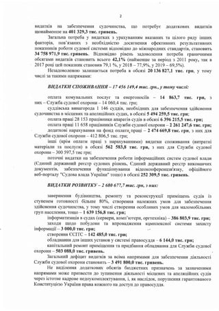 2
BVAaTKiB Ha 3a6e3nerreHH-f, cyAoqkrHcrBa, rqo [orpe6y€ AoAarKoBLtx Br,rAarKiB
rqonaftruerune Ha 40132913 Trrc. rprrBenb....