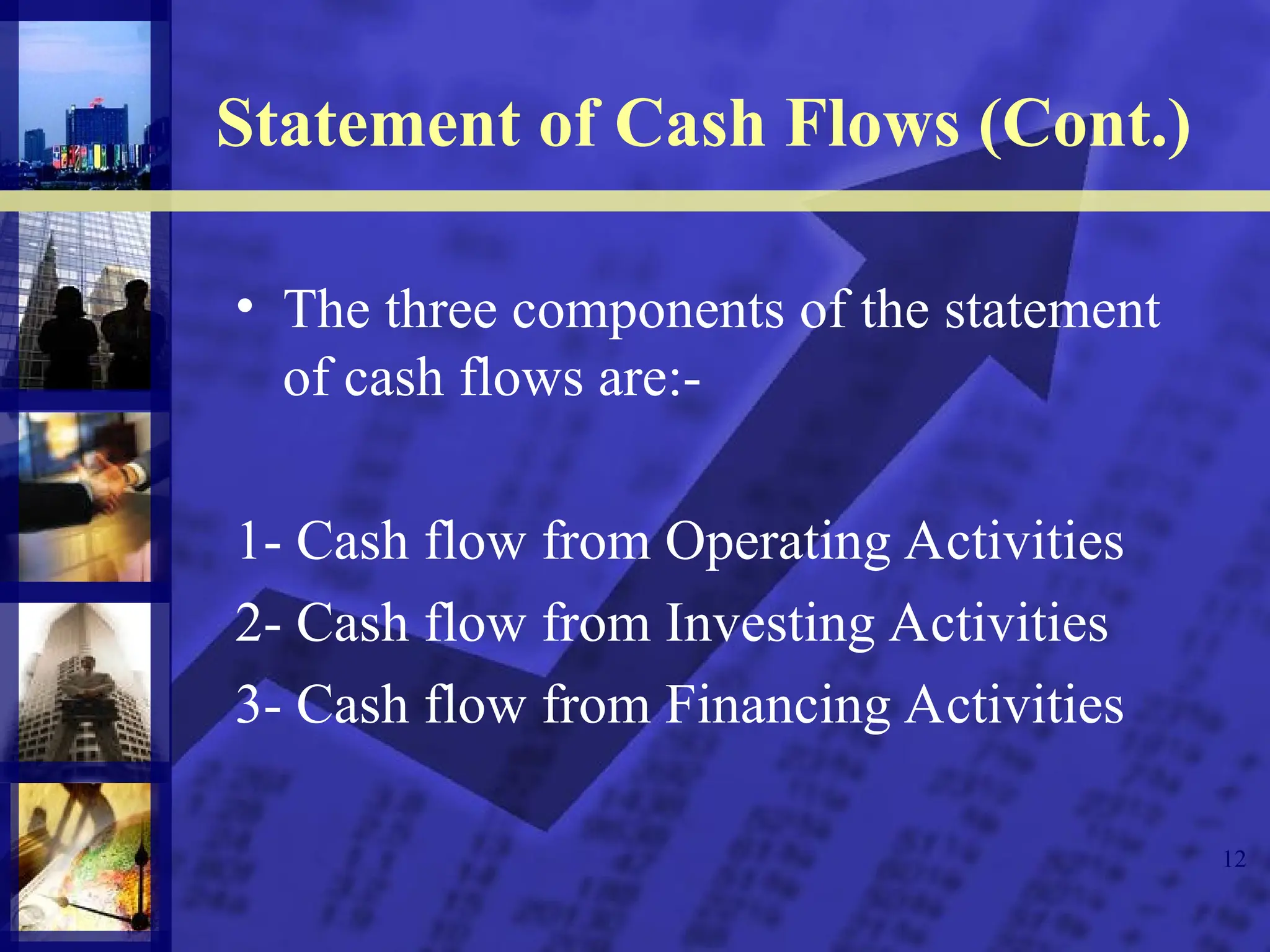 12
Statement of Cash Flows (Cont.)
• The three components of the statement
of cash flows are:-
1- Cash flow from Operating Activities
2- Cash flow from Investing Activities
3- Cash flow from Financing Activities
 