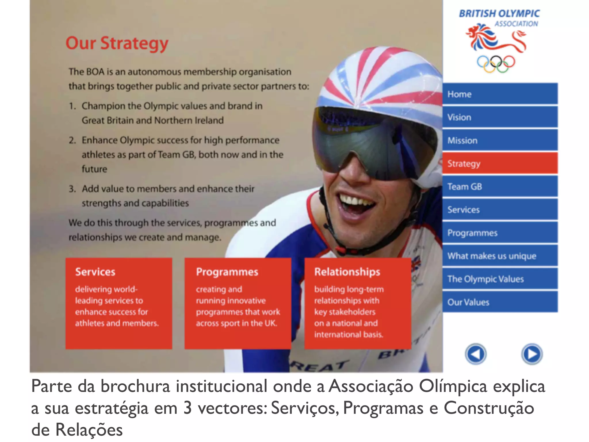 Parte da brochura institucional onde a Associação Olímpica explica
a sua estratégia em 3 vectores: Serviços, Programas e Construção
de Relações
 