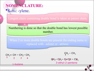 Preparations-of-Alkanes-Alkenes-Alkynes.pptx