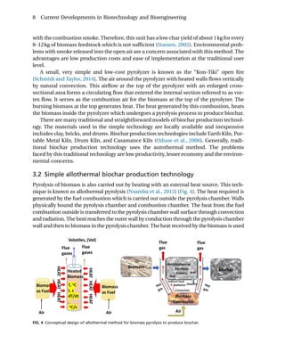 Current Developments In Biotechnology And Bioengineering Biochar ...