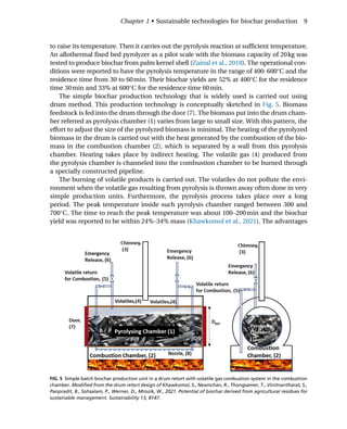 Current Developments In Biotechnology And Bioengineering Biochar ...