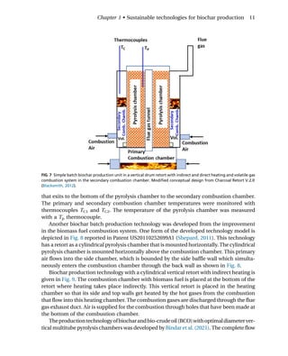Current Developments In Biotechnology And Bioengineering Biochar ...
