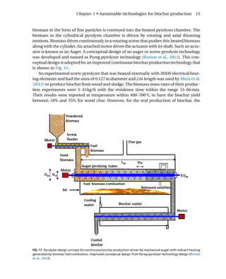 Current Developments In Biotechnology And Bioengineering Biochar ...