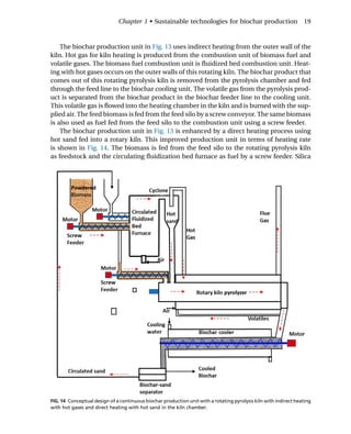 Current Developments In Biotechnology And Bioengineering Biochar ...