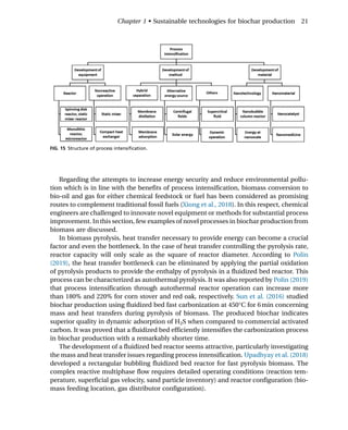 Current Developments In Biotechnology And Bioengineering Biochar ...