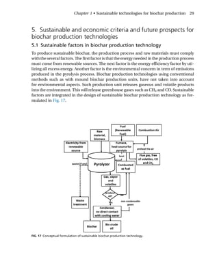 Current Developments In Biotechnology And Bioengineering Biochar ...