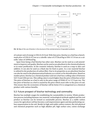 Current Developments In Biotechnology And Bioengineering Biochar ...