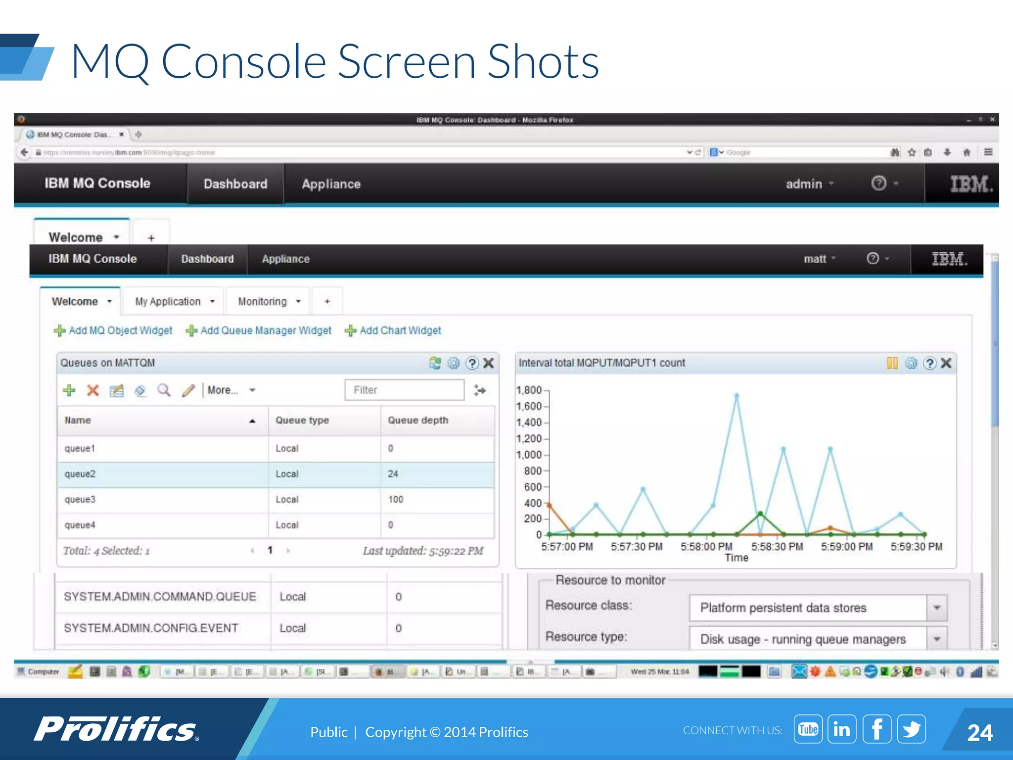 CONNECT WITH US:
MQ Console Screen Shots
Public | Copyright © 2014 Prolifics 24
 