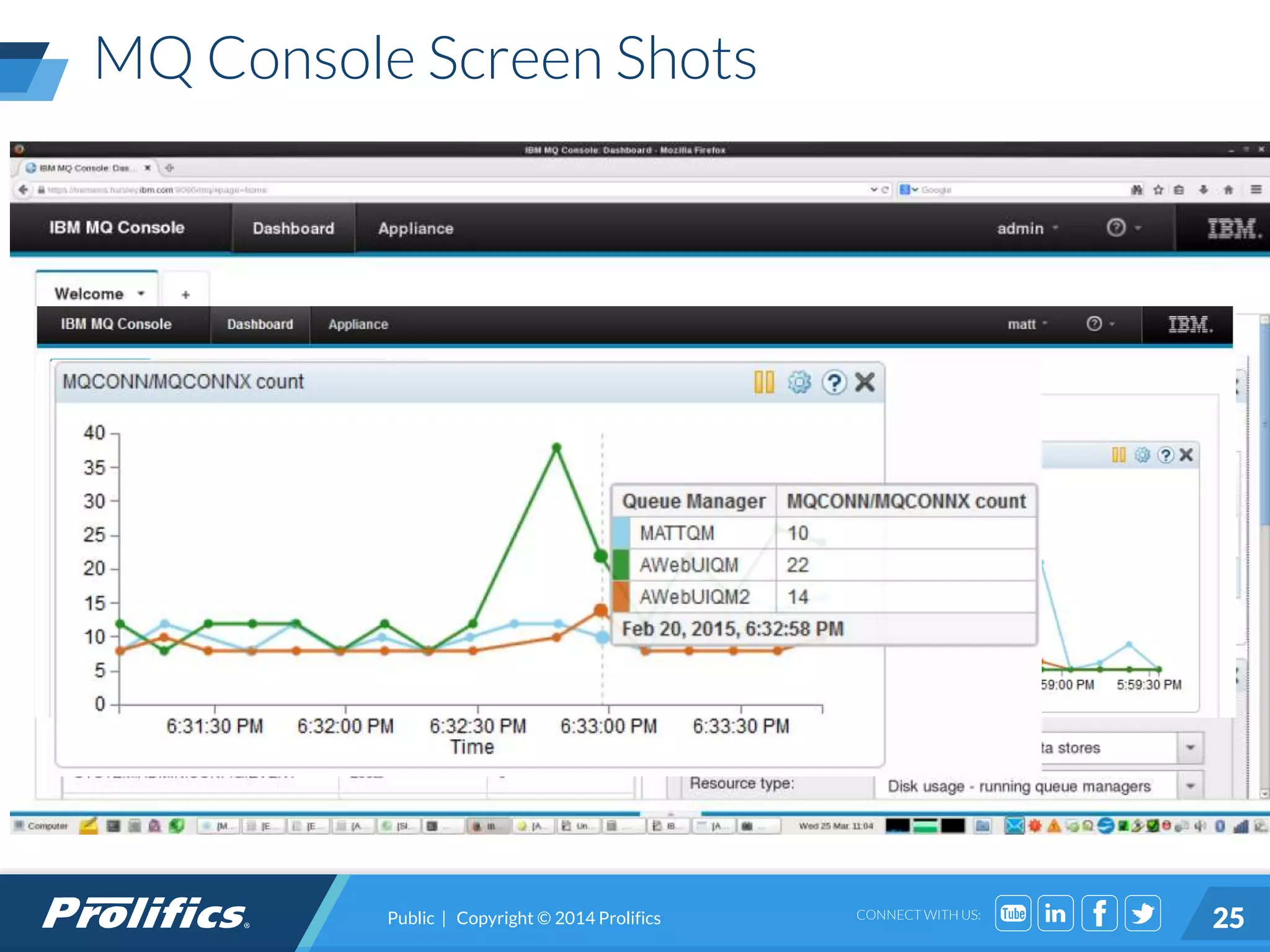 CONNECT WITH US:
MQ Console Screen Shots
Public | Copyright © 2014 Prolifics 25
 