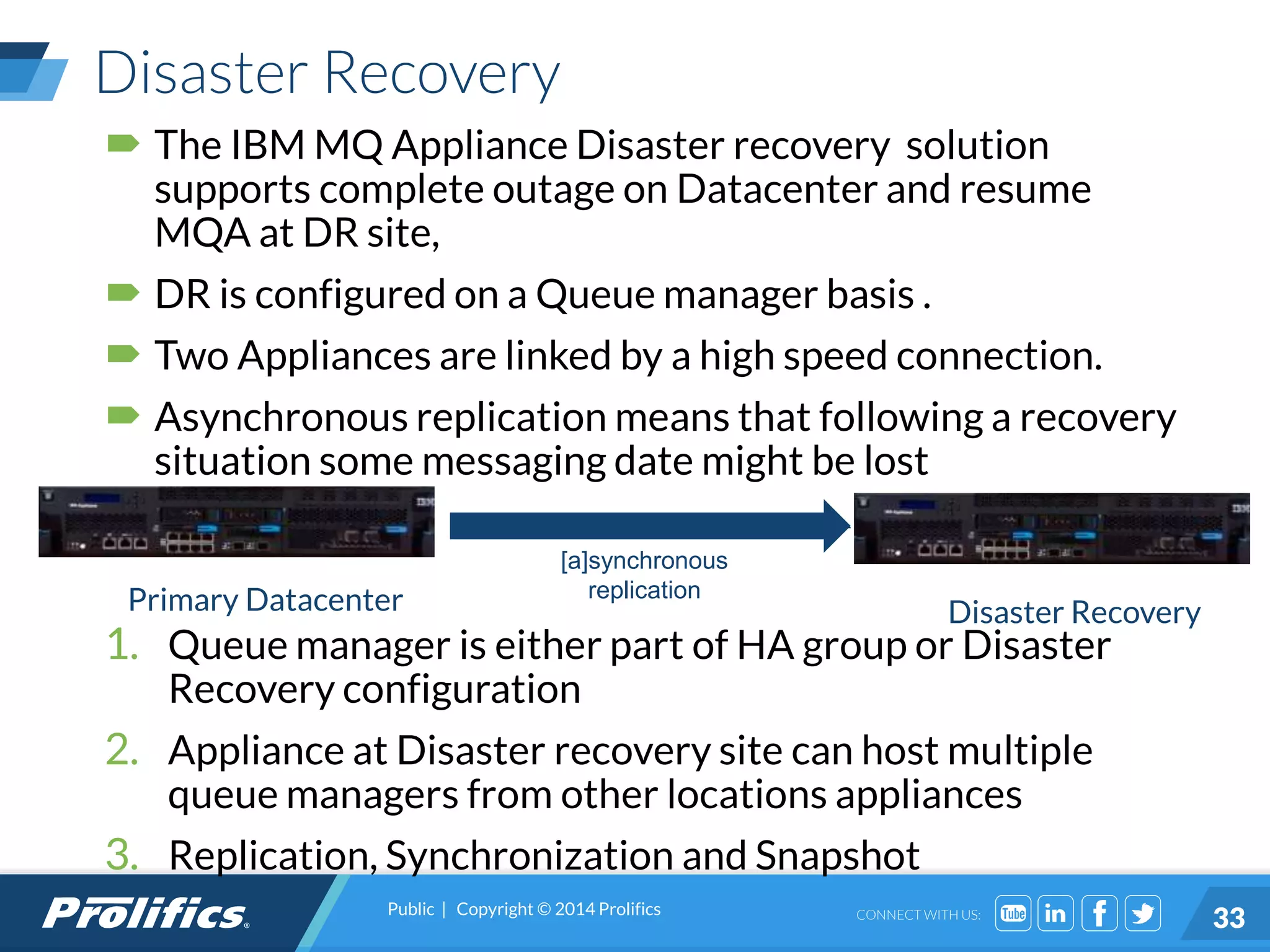 CONNECT WITH US:
Disaster Recovery
 The IBM MQ Appliance Disaster recovery solution
supports complete outage on Datacenter and resume
MQA at DR site,
 DR is configured on a Queue manager basis .
 Two Appliances are linked by a high speed connection.
 Asynchronous replication means that following a recovery
situation some messaging date might be lost
1. Queue manager is either part of HA group or Disaster
Recovery configuration
2. Appliance at Disaster recovery site can host multiple
queue managers from other locations appliances
3. Replication, Synchronization and Snapshot
Primary Datacenter Disaster Recovery
[a]synchronous
replication
Public | Copyright © 2014 Prolifics
33
 