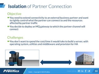 2397 The MQ Appliance as a messaging in a box and MQ MFT hub solution ...