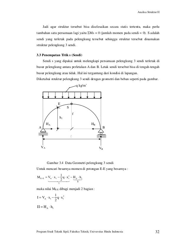 Contoh Soal Analisa Struktur 2 Portal - Contoh Soal Terbaru