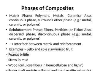 239800036-composites-and-ceramics-ppt.ppt