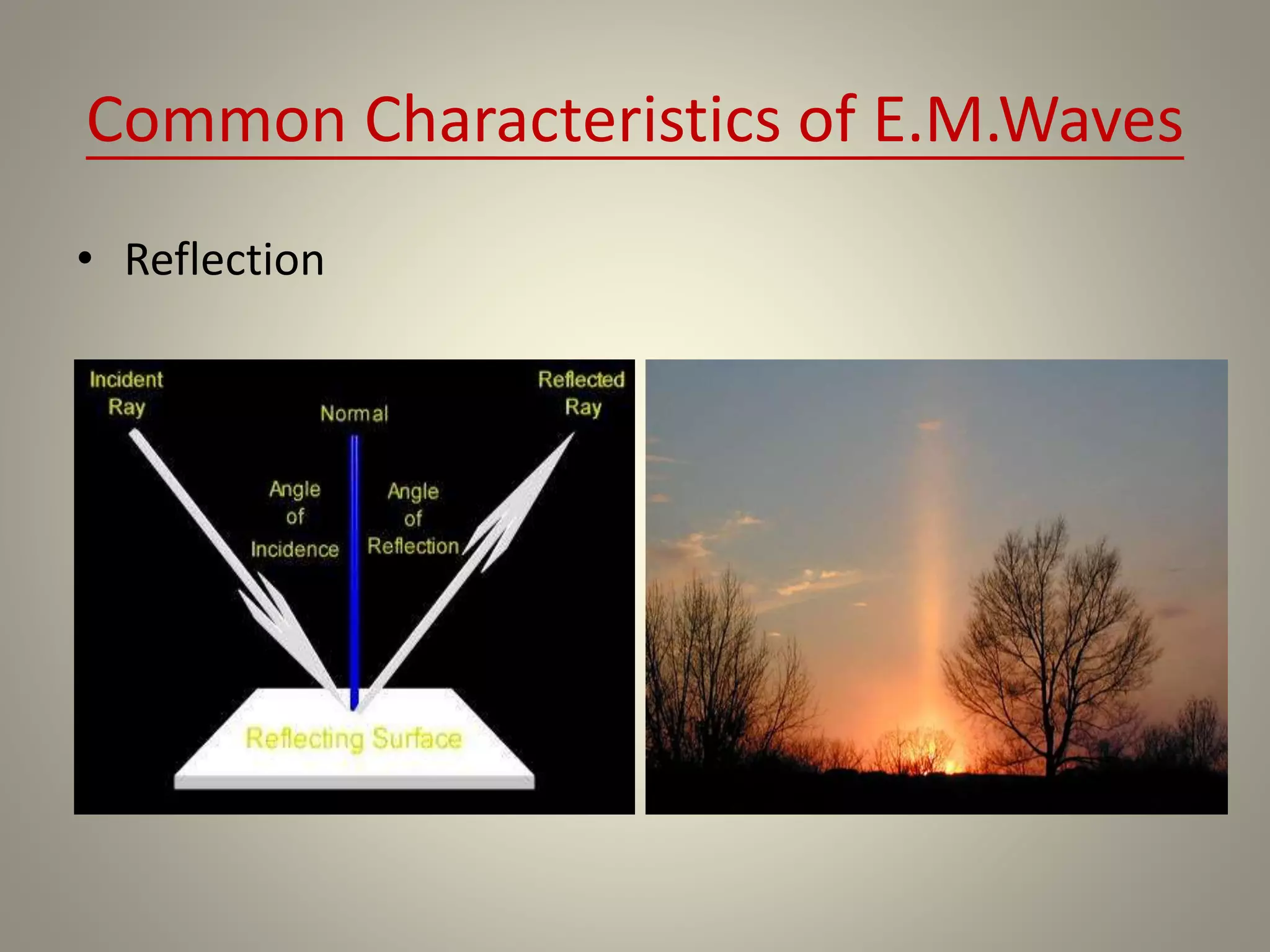 Common Characteristics of E.M.Waves
• Reflection
 