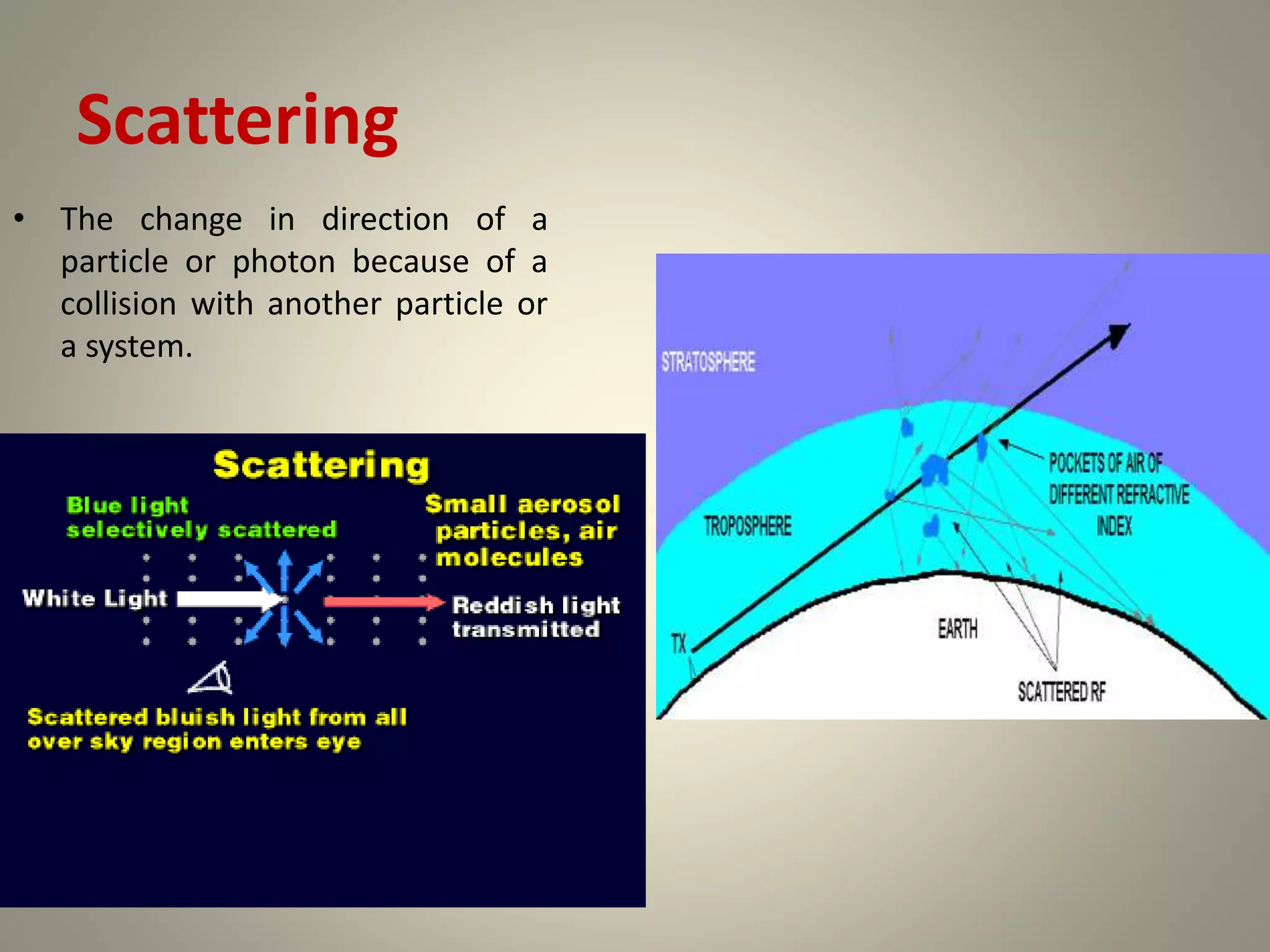 Scattering
• The change in direction of a
particle or photon because of a
collision with another particle or
a system.
 