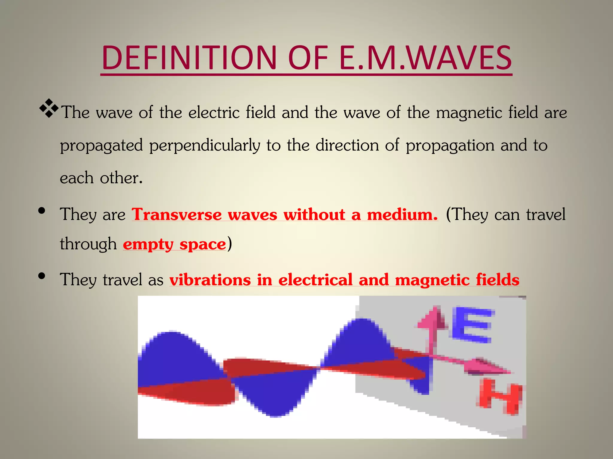DEFINITION OF E.M.WAVES
The wave of the electric field and the wave of the magnetic field are
propagated perpendicularly to the direction of propagation and to
each other.
• They are Transverse waves without a medium. (They can travel
through empty space)
• They travel as vibrations in electrical and magnetic fields
 