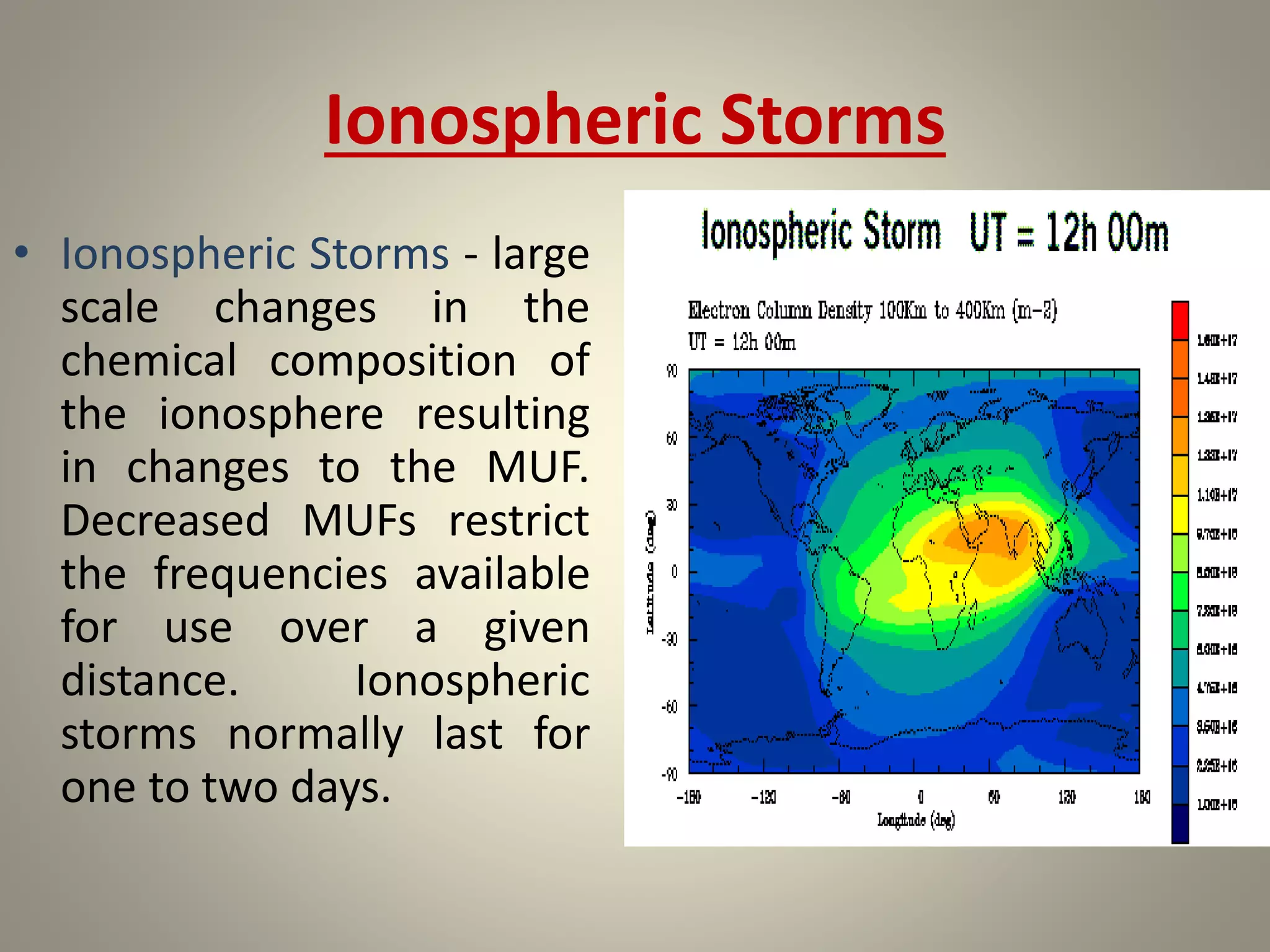 Ionospheric Storms
• Ionospheric Storms - large
scale changes in the
chemical composition of
the ionosphere resulting
in changes to the MUF.
Decreased MUFs restrict
the frequencies available
for use over a given
distance. Ionospheric
storms normally last for
one to two days.
 